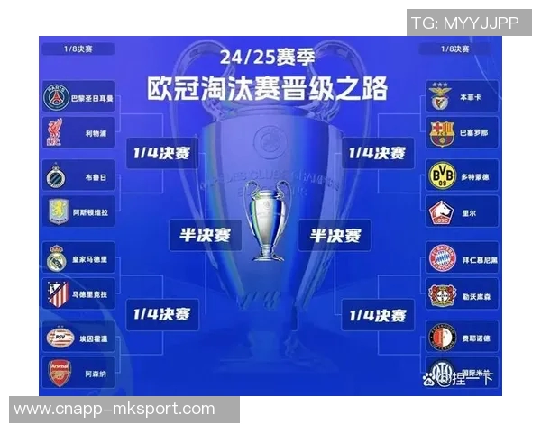 上赛季欧冠收入排行榜揭晓巴黎领跑巴萨紧随其后 上赛季欧冠收入排行榜揭晓巴黎领跑巴萨紧随其后