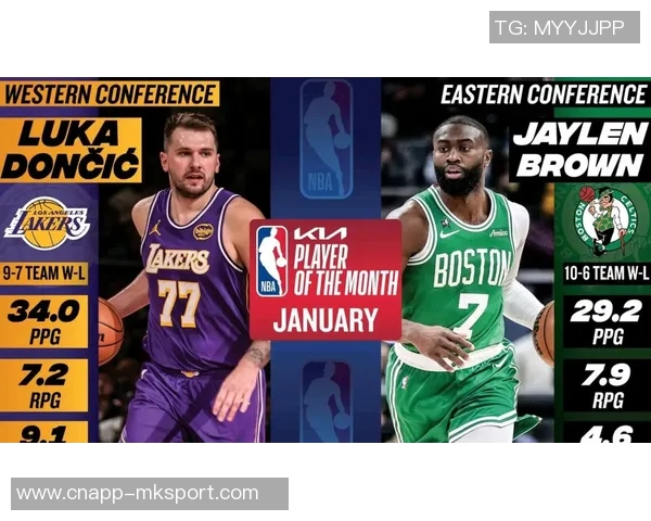 杰伦布朗强调球队特质努力与防守赢得球迷尊重 杰伦布朗强调球队特质努力与防守赢得球迷尊重